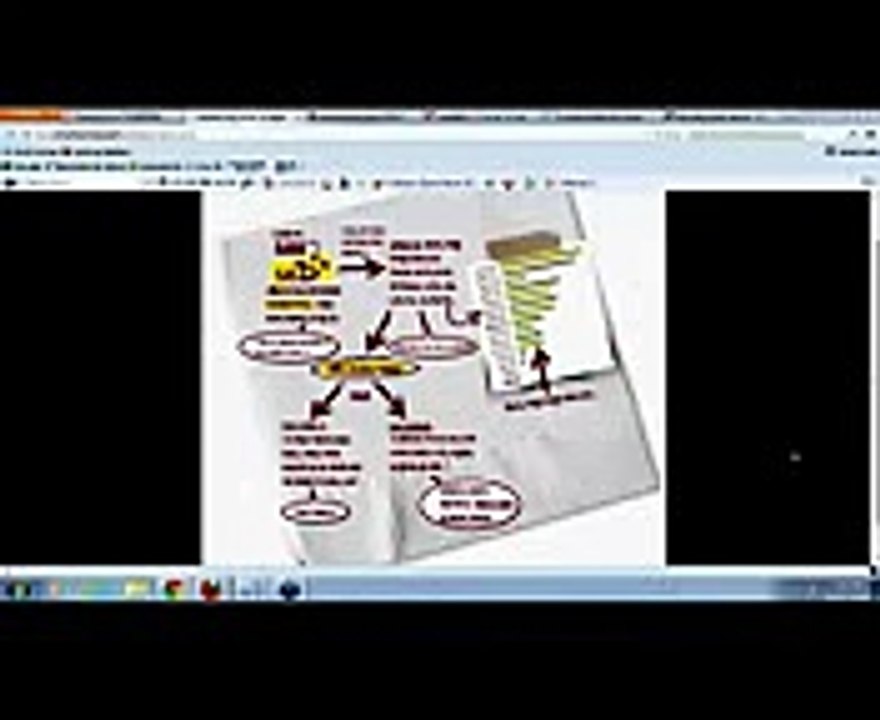 OMG Machines Review by Mike Long and Greg Morrison - Review Proof