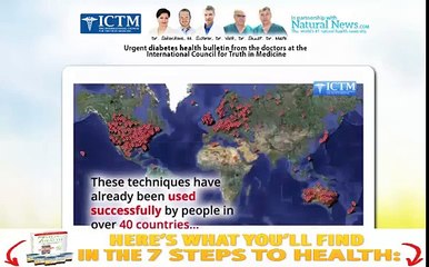 Natural Diabetes Treatment Works Better Than Prescription Drugs