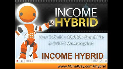 Make Money With Clickbank | Income Hybrid