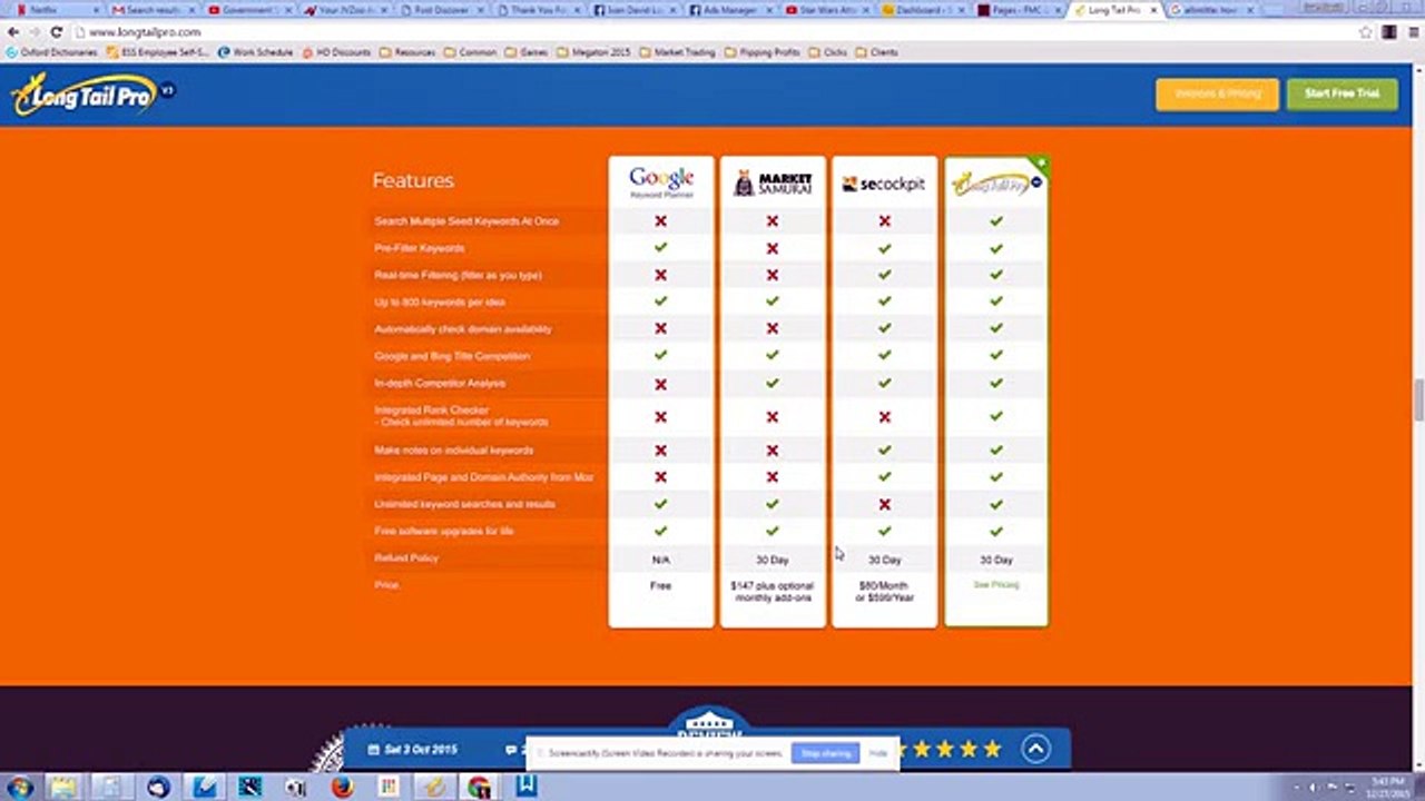 Review | Long Tail Pro 3.0.31