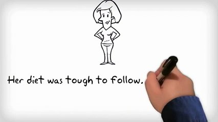 Paleohacks: Eat Fat Burning Foods and Lose Fat Gaining Foods