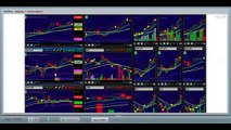 Binary Options Trading Signals - Franco - A Live Trading