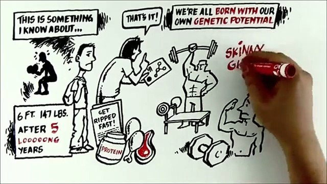 How to Gain Muscle | Muscle Gaining Secrets 2.0