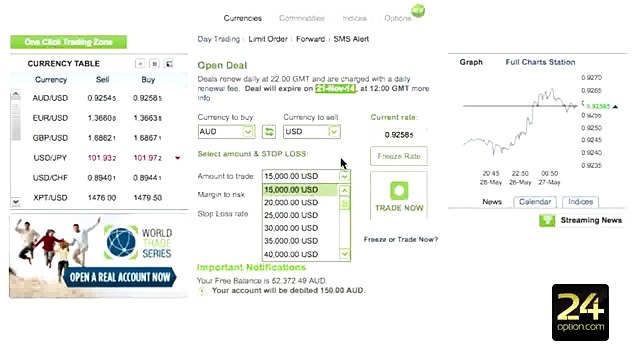 #1 Fap Turbo Review | Automated Forex Trading on AutoPilot
