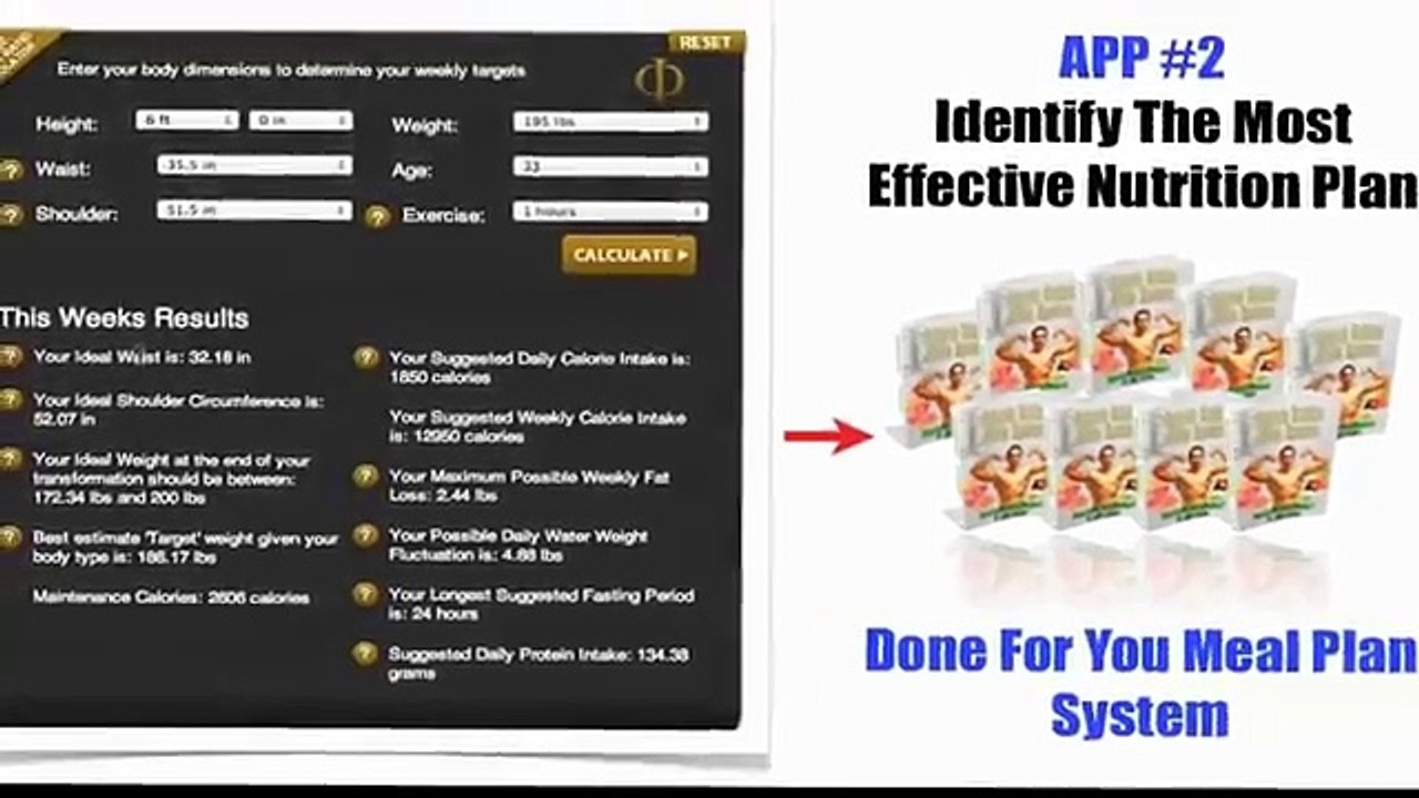 Adonis Golden Ratio Results  | Adonis Golden Ratio Worth The Money? | Does Adonis Golden Ratio Work?