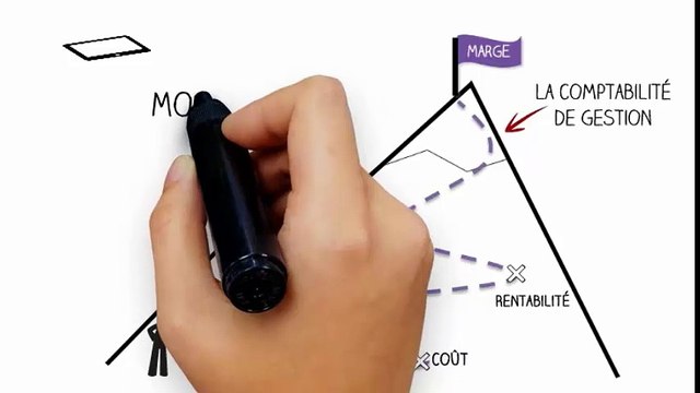 Fun MOOC - Comptabilité de gestion et pratique du tableur