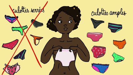 Épisiotomie : quand, comment et pourquoi ?