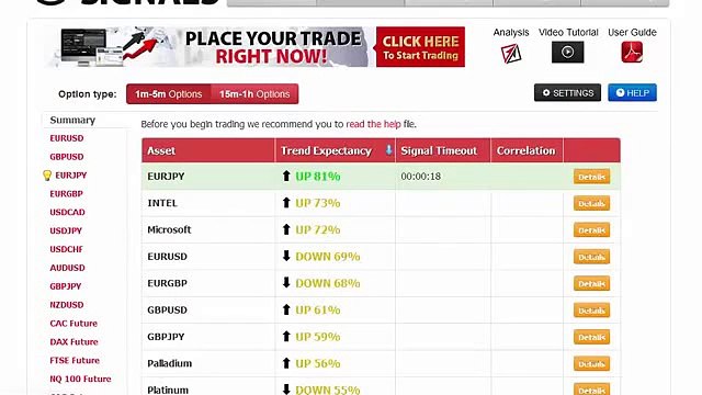 Option Bot Binary Options Members Area Software In Action | Binary Options Bot Review 2014