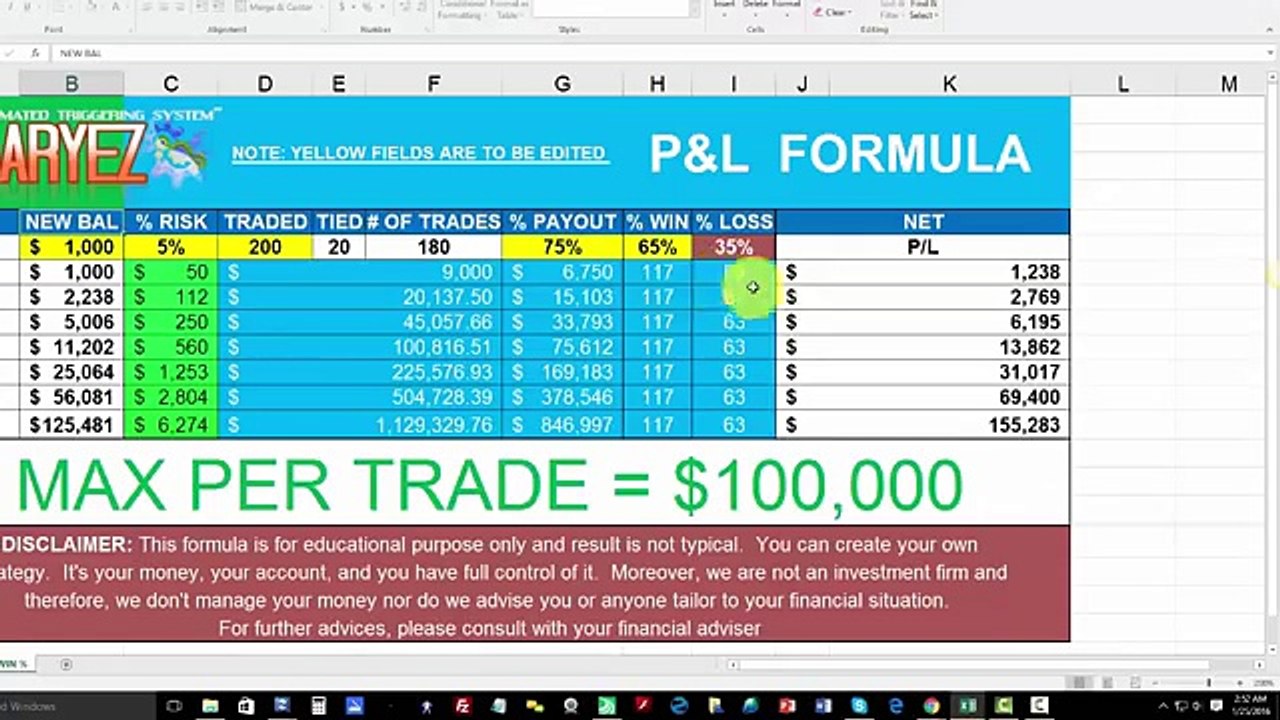 BINARY OPTIONS SIGNALS - UP TO 98% WINNING RATIO