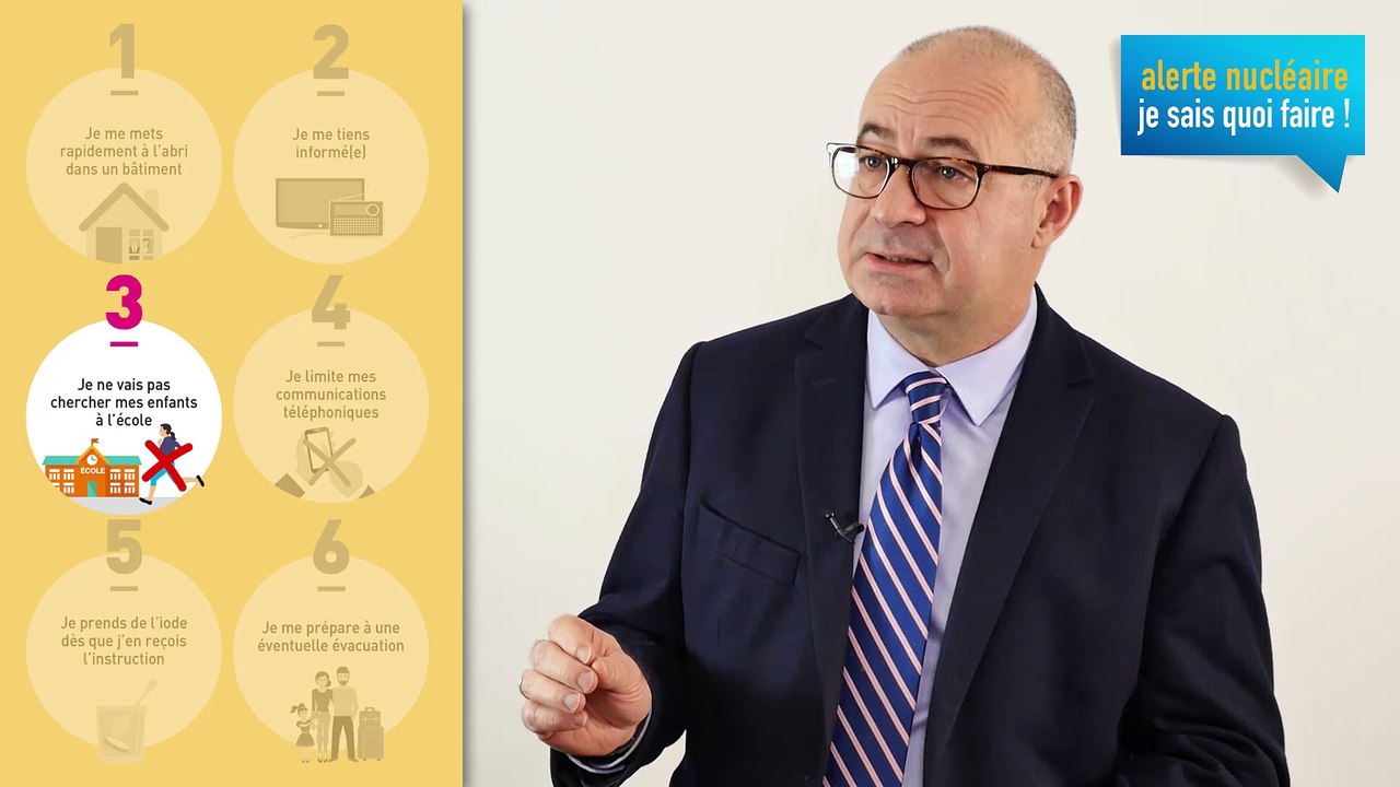 P. LE MOING-SURZUR - Les 6 réflexes pour bien réagir en cas d'alerte nucléaire