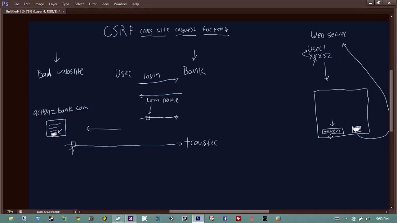 Preventing CSRF (Cross-site Request Forgery) Attacks