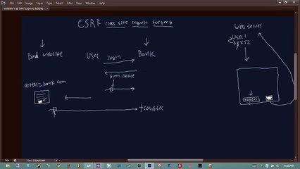 Preventing CSRF (Cross-site Request Forgery) Attacks