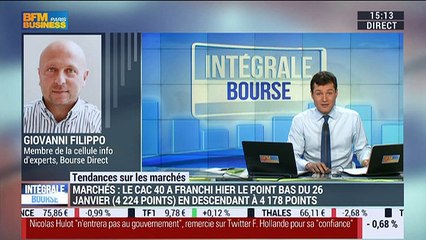 Les tendances sur les marchés: "Il n'y a pas grand-chose à espérer pour l'instant à la hausse", Giovanni Filippo - 04/02