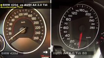 BMW 420d vs AUDI A4 2.0 Tdi - Acceleration test / Hızlanma Karşılaştırması