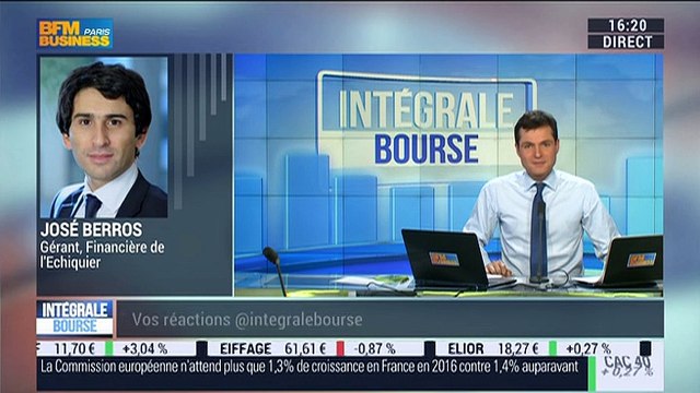 Comment investir face à la fluctuation des marchés ? - 04/02
