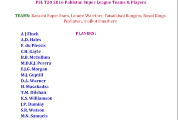 PSL T20 2016 Pakistan Super League Teams & Players_HIGH HD VIDEO
