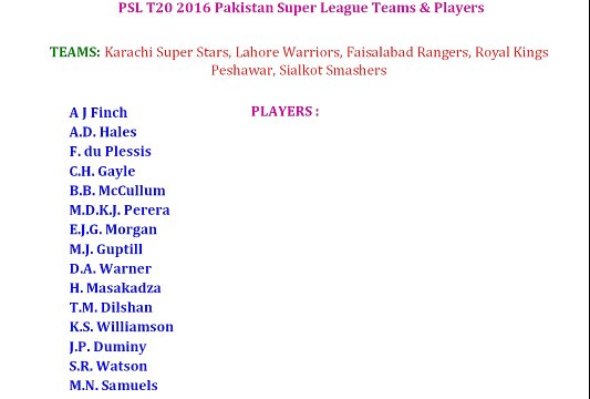 PSL T20 2016 Pakistan Super League Teams & Players_HIGH HD VIDEO
