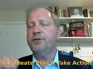 6 Steps to Financial Success | from Think and Grow Rich