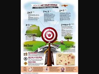 The Action Machine | The Action Machine Download