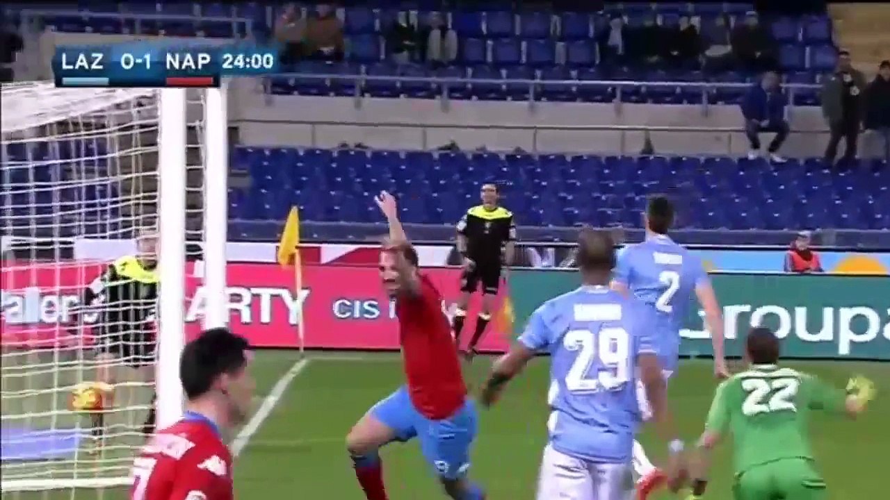 LAZIO VS NAPOLI 0-2 ALL GOALS & HIGHLIGHTS 03/02/2016 [HD]
