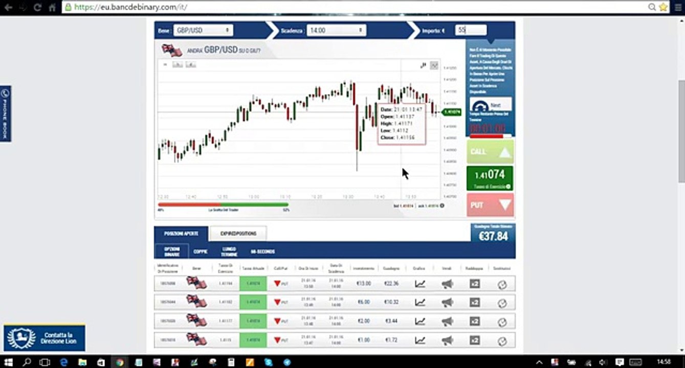 Binary options signals 21 01 2016