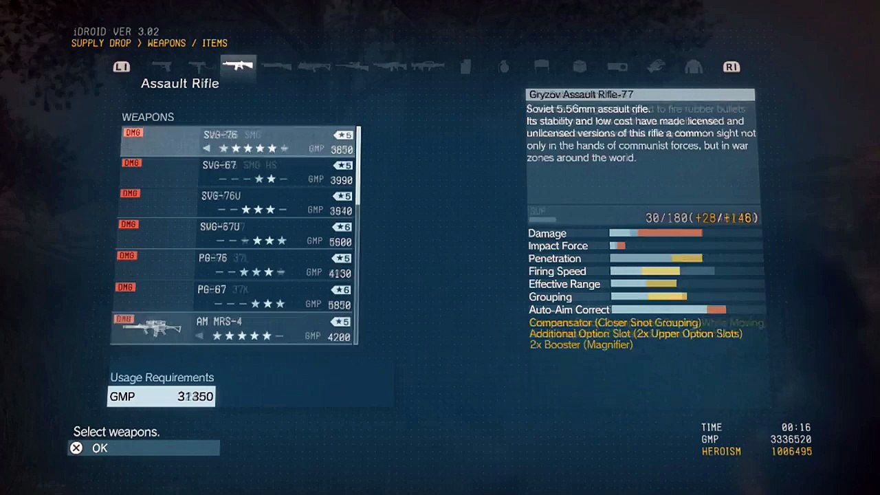 Metal Gear Solid V: TPP - All Shotguns