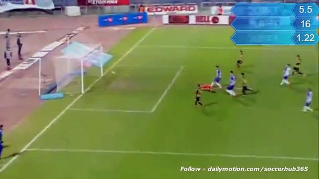 Iraklis Salonica 0-1 AEK Athens ALL Goals 04.02.2016