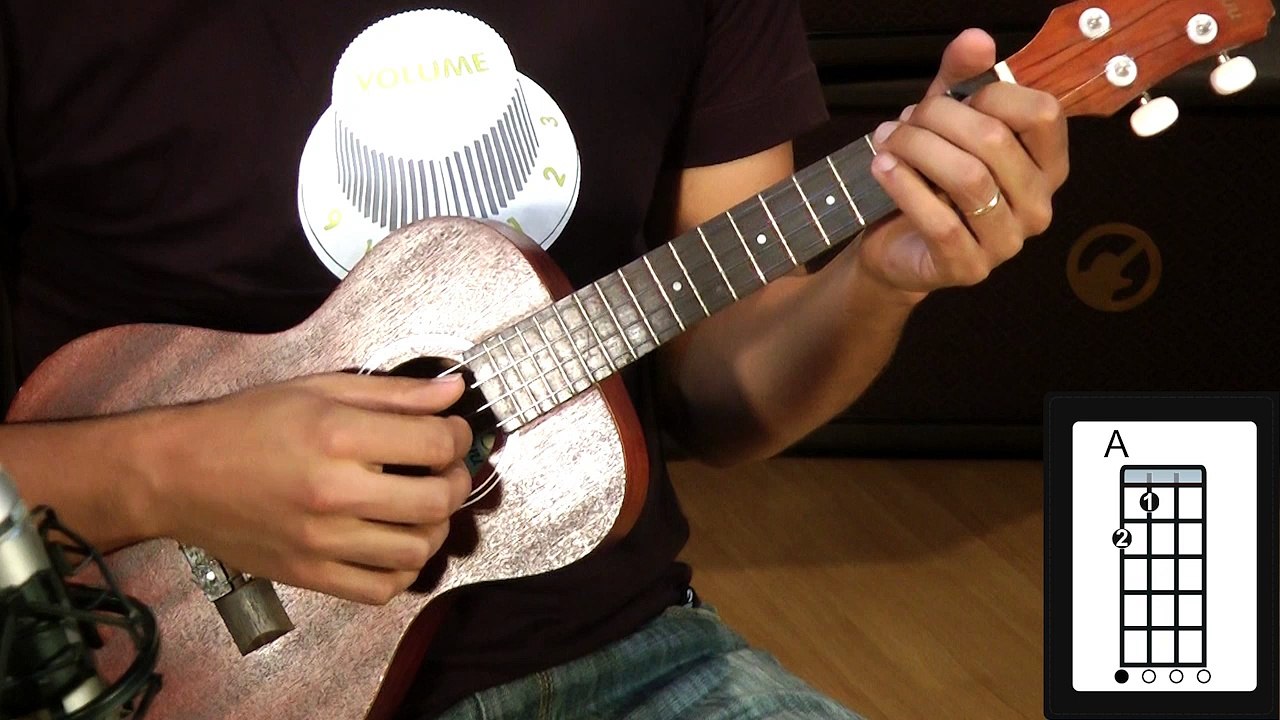 Eric Clapton - Tears In Heaven (como tocar - aula de ukulele)
