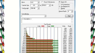 Komputerbay KB_32GB_COMPACTFLASH_600X - Tarjeta Compact Flash Profesional de 32GB CF 600X de