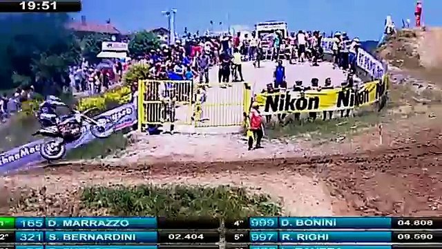 Motocross Dirt Bike Crashes Compilations
