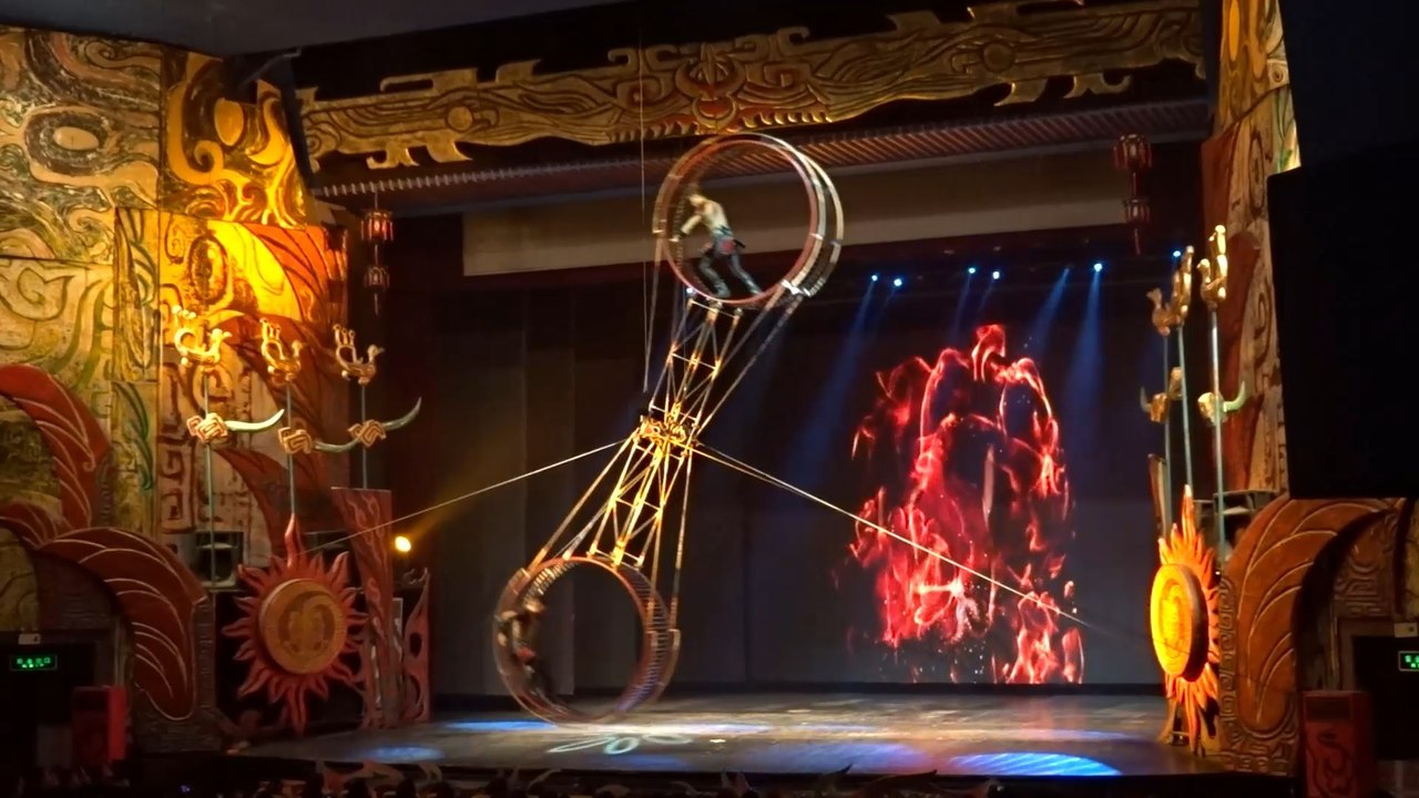 BEIJING - A Dangerous Acrobatic Show