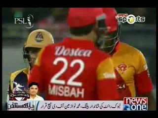 Misbah, Russell drag Islamabad to 128