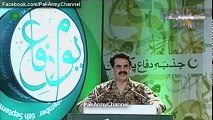 Gen Raheel (Pakistan Army Chief) Warning To India