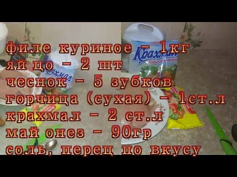 Котлеты рубленные из куриного филе с крахмалом и горчицей. Мясные блюда