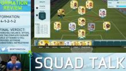 FIFA 16 Formation Tutorial