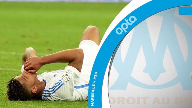 FOOTBALL: Ligue 1 - 5 choses à savoir avant OM-PSG.