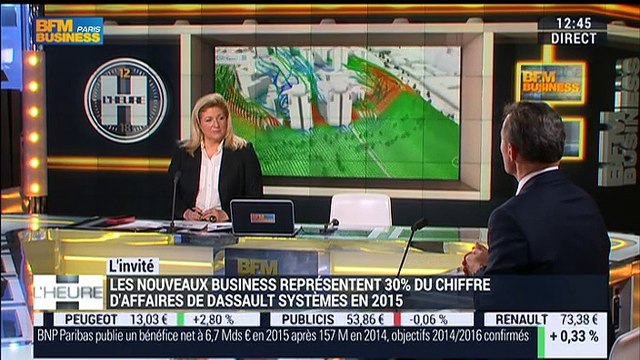Le développement durable est une formidable source d'innovation qui a besoin du numérique , Bernard Charlès – 05/02