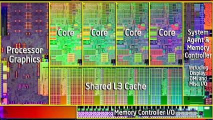 Biggest CHANGES In Windows 10 For Gamers