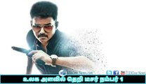 Theri teaser beat Vedhalam| 123 Cine news | Tamil Cinema news Online