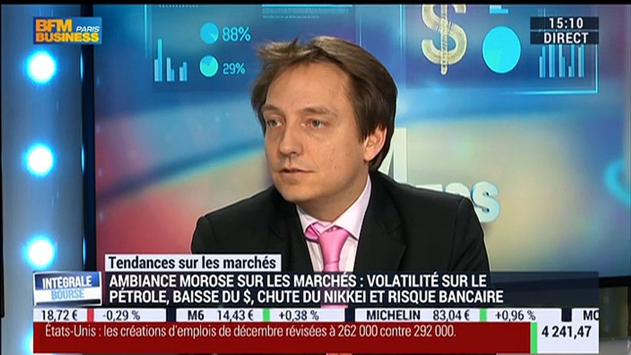 Les tendances sur les marchés: "Les marchés sont devenus très volatiles", Aymeric Diday - 05/02