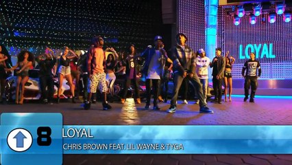 Top R B Hip Hop Hot Charts