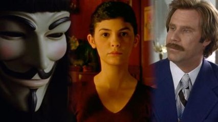 Top 10 Memorable Movie Characters of the 2000s