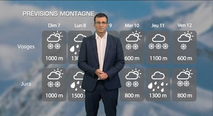 Prévisions montagne pour le début des vacances de février