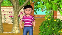 Learn Telugu Actions - 3D Animation Telugu Preschool Rhymes for Children