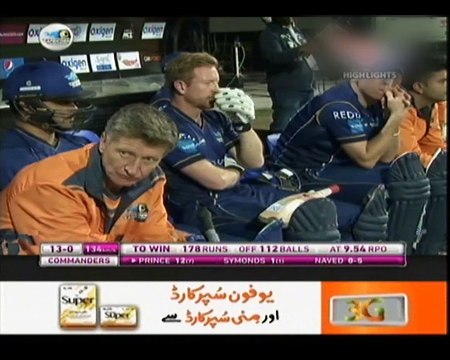 MCL Match-7 Gemini Arabians vs Capricorn Commanders 03Feb2016 - Complete Match Highlights