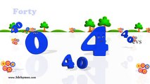 Learn Numbers Song 1 to 100 Counting - 3D Animation Numbers Rhymes for Children