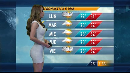 Yanet Garcia y El Pronostico Del Tiempo 20-Jun-2015 Full HD