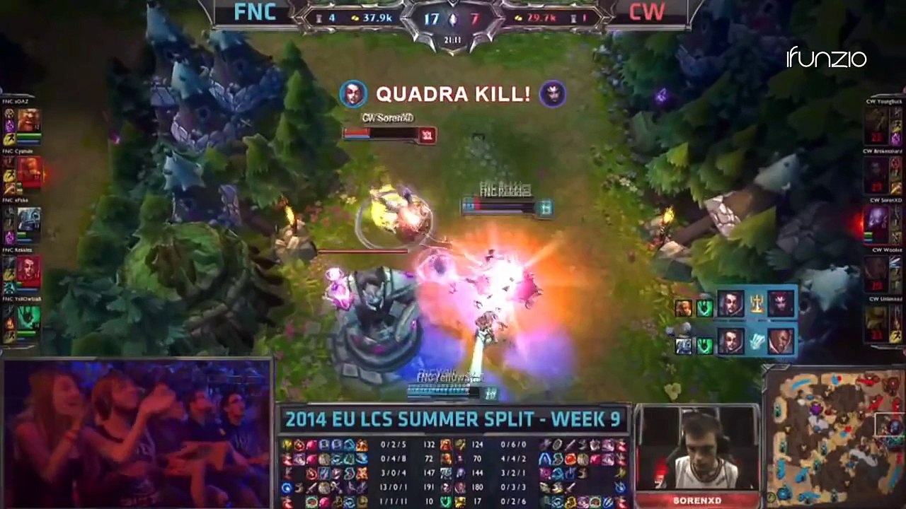 Rekkles Super Montage 2014-2015 | (League of Legends)