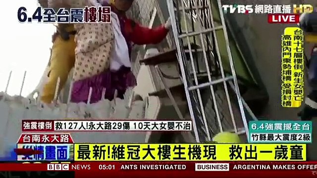 Taiwan Earthquake: 6.4 quake topples buildings in city of Tainan - BBC News (FULL HD)