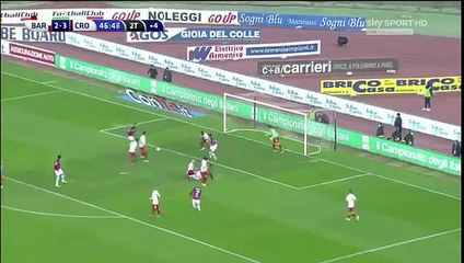 Ante Budimir Goal 2-3 AS Bari 2-3 FC Crotone